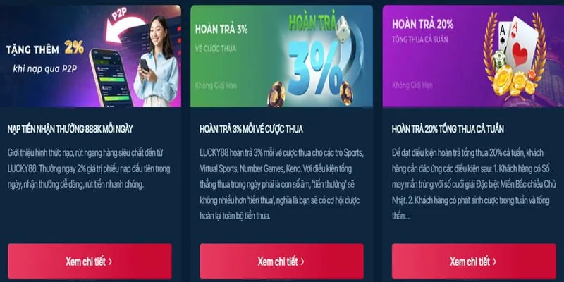 Các loại game slot đa dạng tại Nohu77